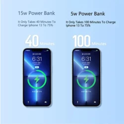 Magnetic Wireless Power Bank 5000mah